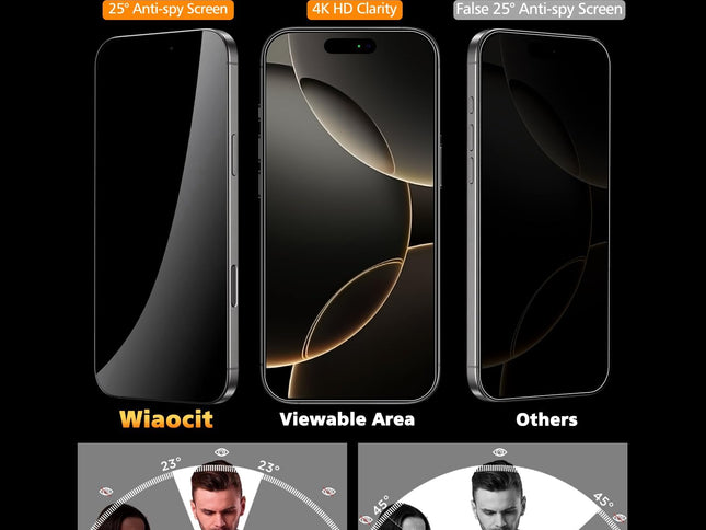 Product Image 2 - Wiaocit 3 Pack Tempere