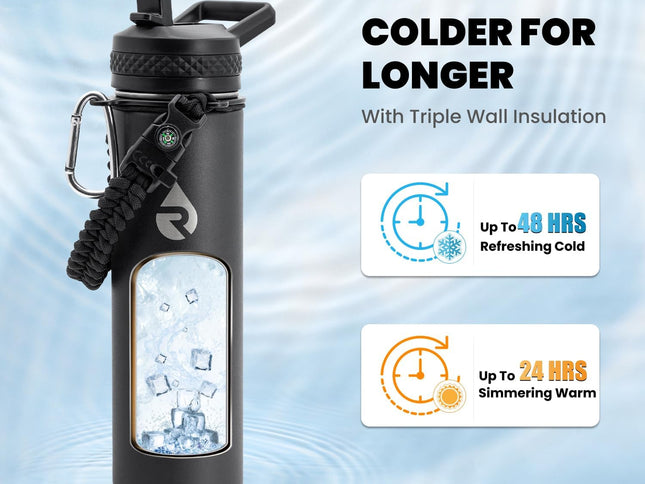 Product Image 2 - RAYMYLO Insulated Wate