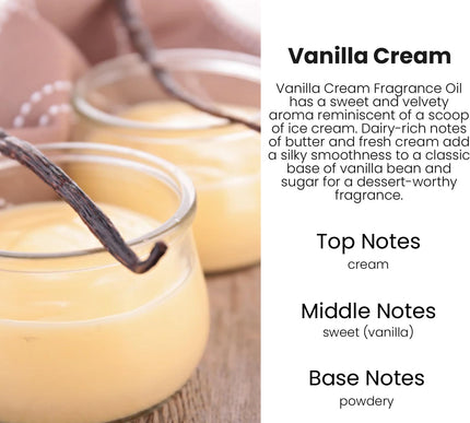 Product Image 2 - HoogaLife Car Air Fres