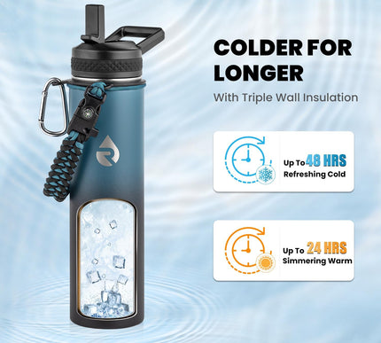 Product Image 2 - RAYMYLO Insulated Wate