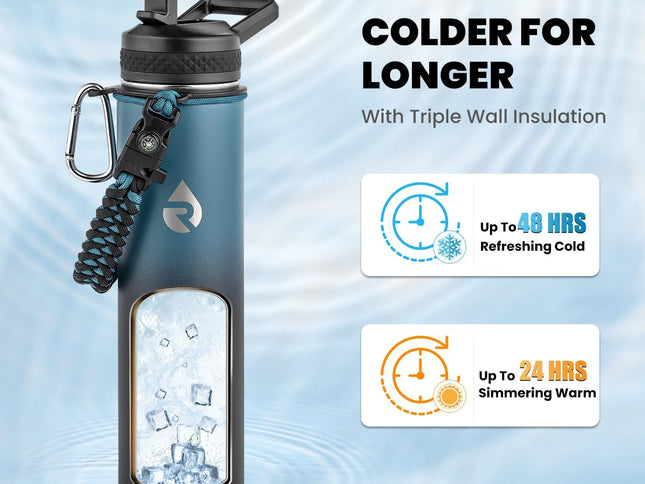 Product Image 2 - RAYMYLO Insulated Wate