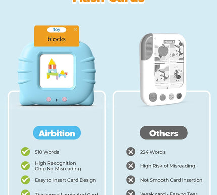 Product Image 6 - 510 Words, Talking Fla