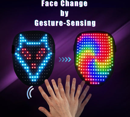 Product Image 3 - Mr.Pang LED Mask Light