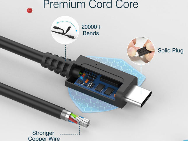 Product Image 2 - MARSDOCK 45W Charger f