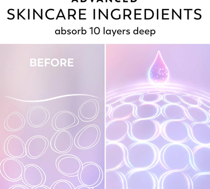 Product Image 5 - Olay Super Serum Body 