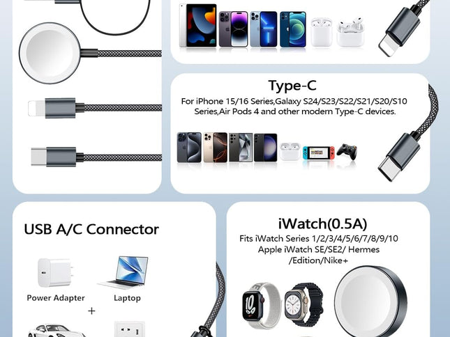 Product Image 2 - 2Pack Multi Fast Charg