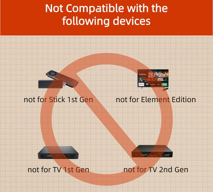 Product Image 5 - ORQRQO Replacement Rem