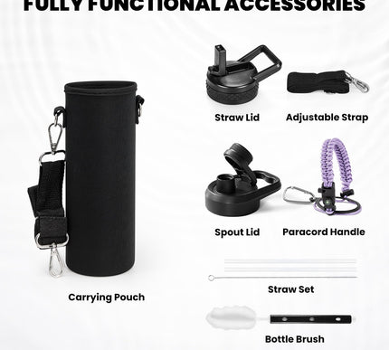 Product Image 6 - RAYMYLO Insulated Wate