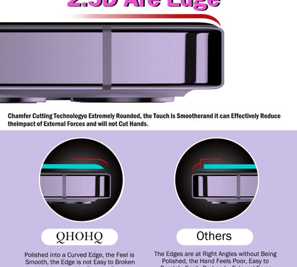 Product Image 3 - QHOHQ 3 Pack Screen Pr