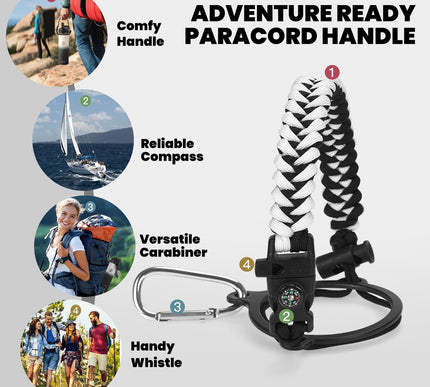 Product Image 4 - RAYMYLO Insulated Wate