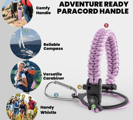 Product Image 5 - RAYMYLO Insulated Wate