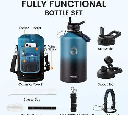 Product Image 7 - RAYMYLO 128oz Insulate