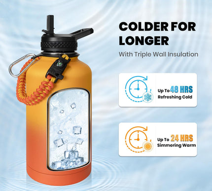 Product Image 3 - One Gallon Water Bottl