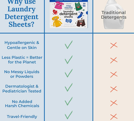 Product Image 4 - Miss Mouths Messy Eate