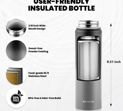 Product Image 5 - RAYMYLO Insulated Wate