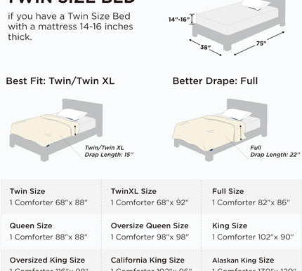 Product Image 6 - Bedsure Comforter Duve