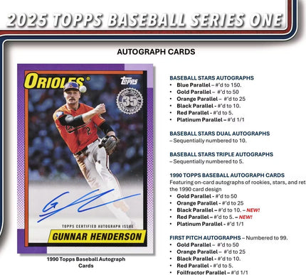 Product Image 6 - 2025 Topps Series 1 Ba