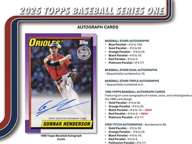 Product Image 2 - 2025 Topps Series 1 Ba