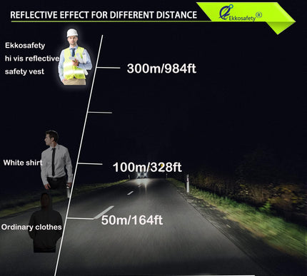 Product Image 6 - Ekkosafety Reflective 