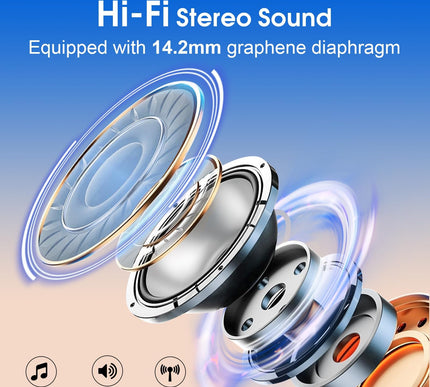 Product Image 5 - Aptkdoe Wireless Earbu