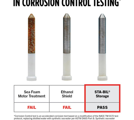 Product Image 4 - STA-BIL Storage Fuel S