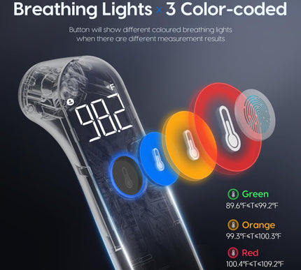 Product Image 3 - NoTouch Forehead Therm