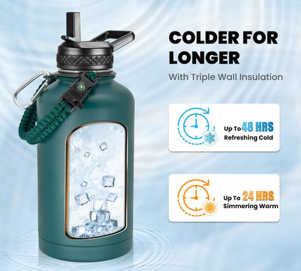 Product Image 3 - RAYMYLO Insulated Wate