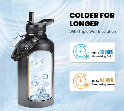 Product Image 2 - RAYMYLO Insulated Wate