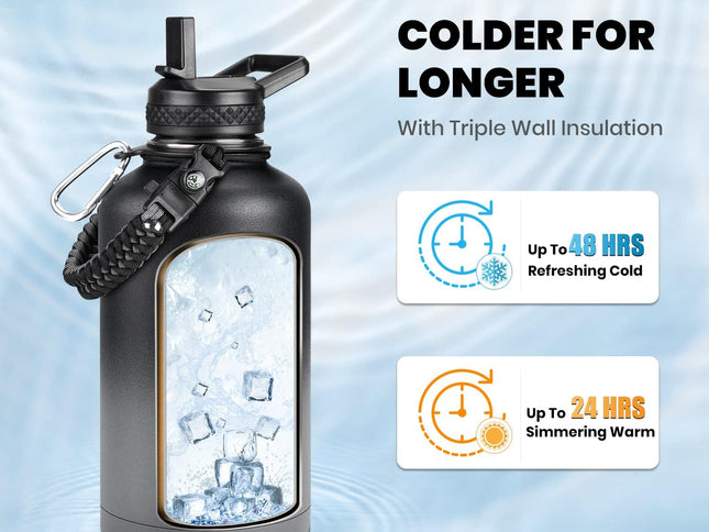 Product Image 2 - RAYMYLO Insulated Wate