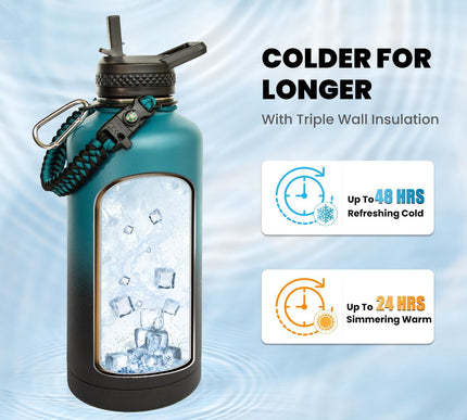 Product Image 3 - RAYMYLO Insulated Wate