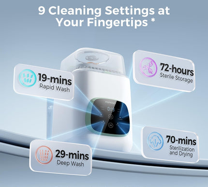 Product Image 5 - Momcozy KleanPal Pro B