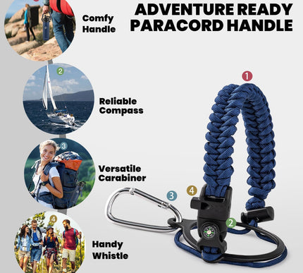 Product Image 5 - RAYMYLO Insulated Wate