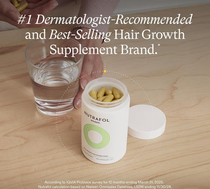 Product Image 2 - Nutrafol Womens Hair G