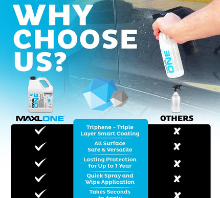 Product Image 4 - MAXL ONE ™ Car Spray