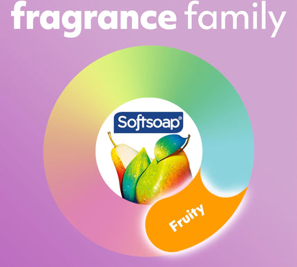 Product Image 8 - Softsoap Antibacterial