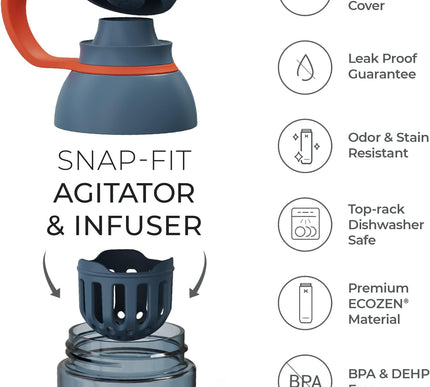 Product Image 3 - Promixx FORM Sports Wa