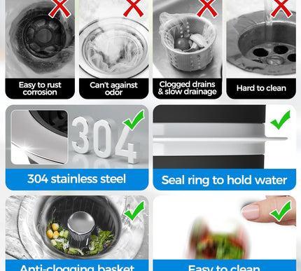 Product Image 6 - Kitchen Sink Drain Str