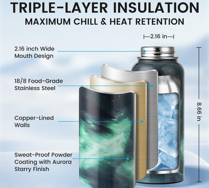 Product Image 2 - RAYMYLO 32oz Insulated