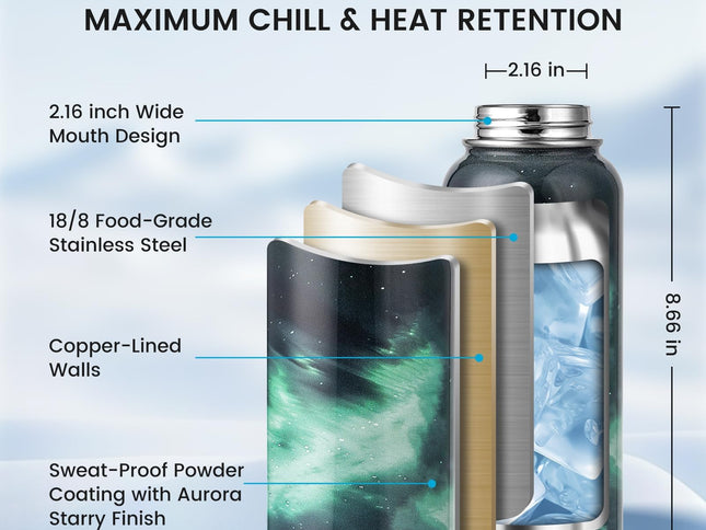 Product Image 2 - RAYMYLO 32oz Insulated