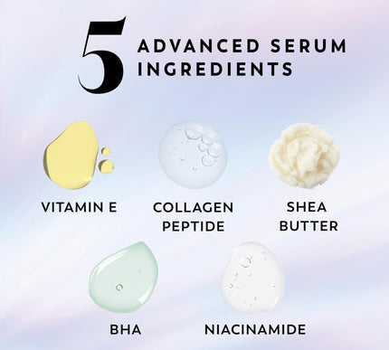 Product Image 4 - Olay Super Serum Body 