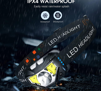 Product Image 6 - LHKNL Headlamp Flashli