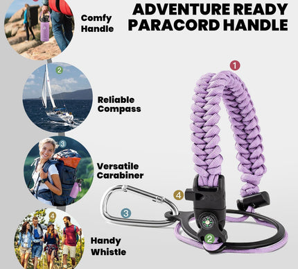 Product Image 5 - RAYMYLO Insulated Wate