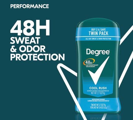 Product Image 8 - Degree Men Original An