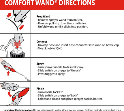 Product Image 4 - Ortho Home Defense Ins