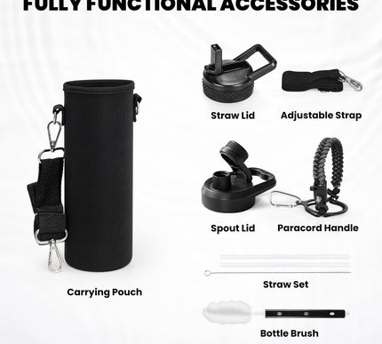 Product Image 5 - RAYMYLO Insulated Wate