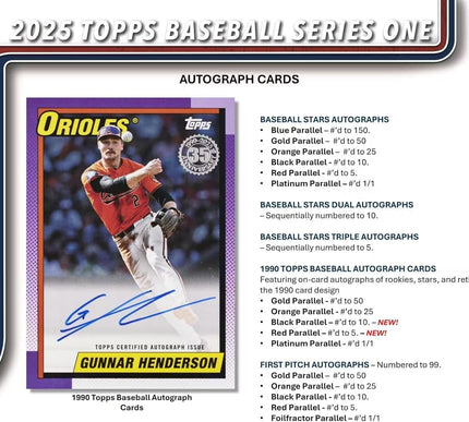 Product Image 5 - Topps 2025 Series 1 Ba