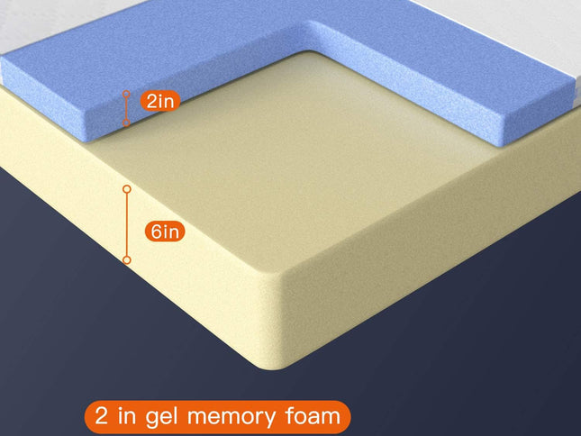 Product Image 2 - FDW | 8 Inch Twin Matt