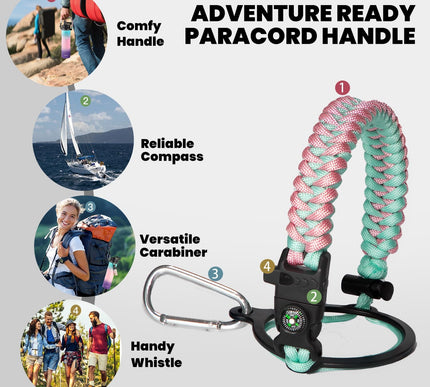 Product Image 6 - RAYMYLO Insulated Wate