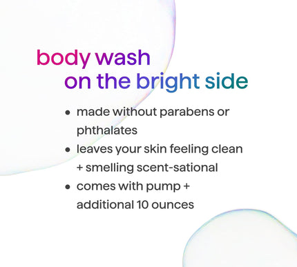 Product Image 5 - Method Body Wash Wind 