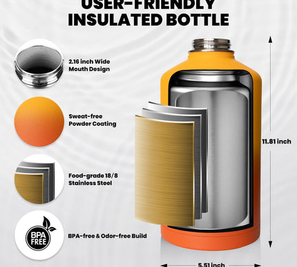 Product Image 2 - One Gallon Water Bottl